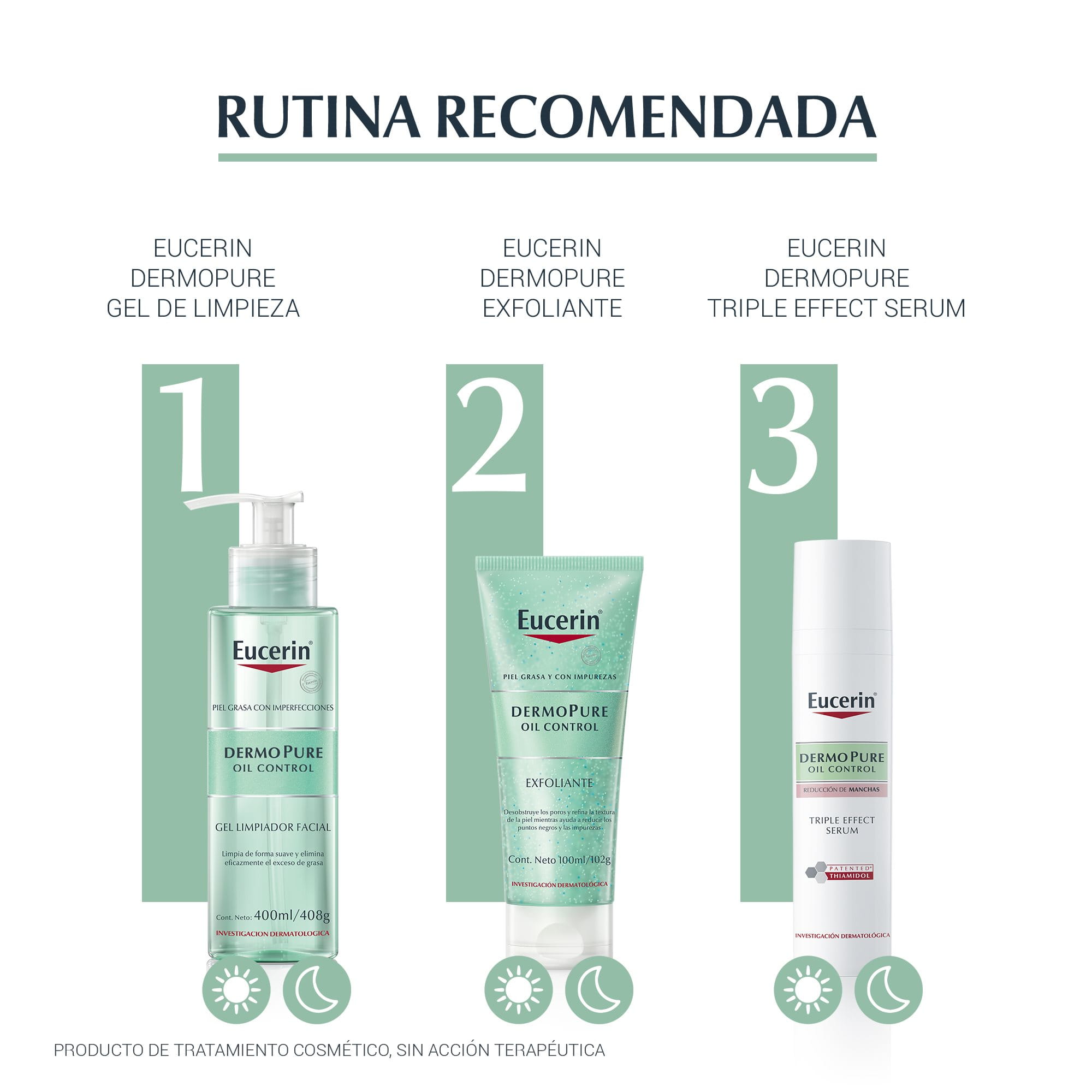 DermoPURE Gel Limpiador 400ML para Piel Grasa Eucerin